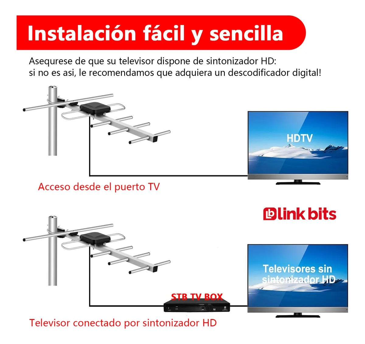 Antena Hd Exterior Linkbits Para Tv Digital Con Tv Cable 10m HD001