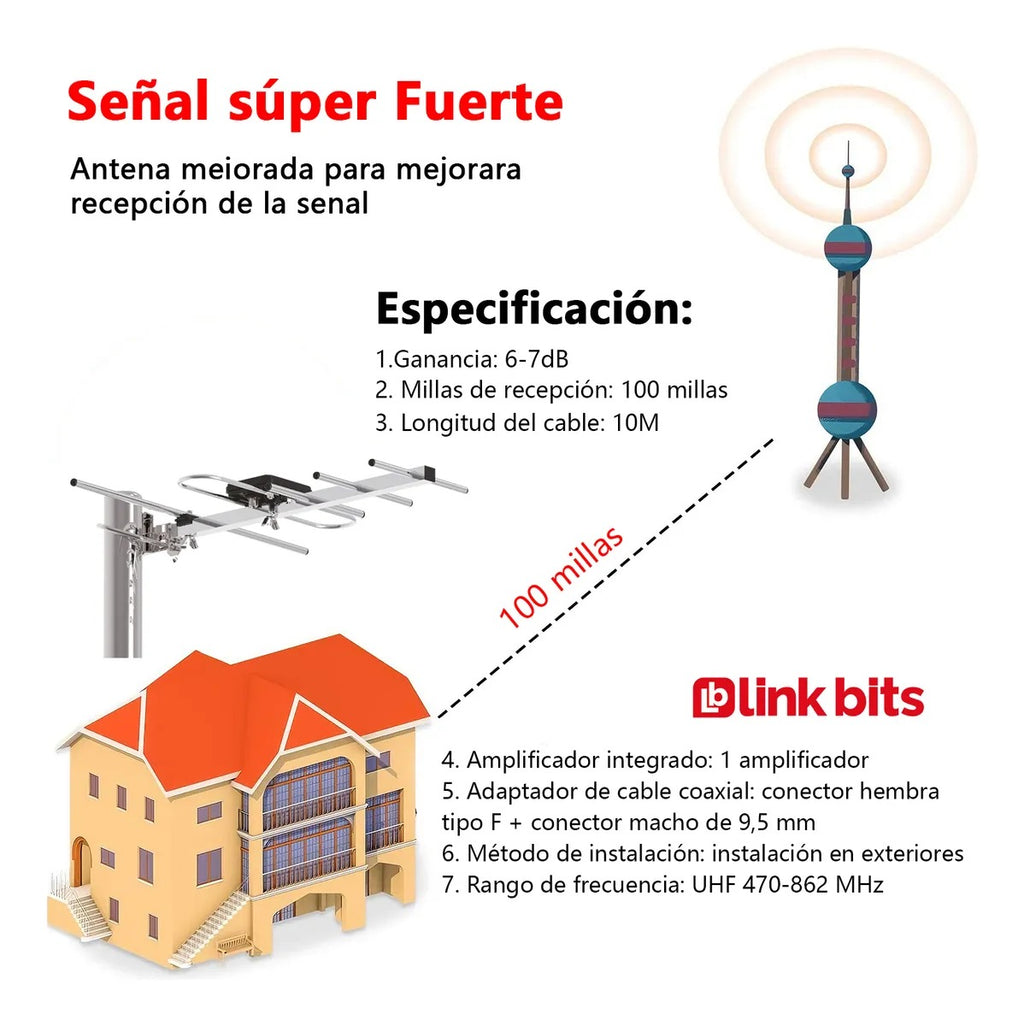 Antena Hd Exterior Linkbits Para Tv Digital Con Tv Cable 10m HD001