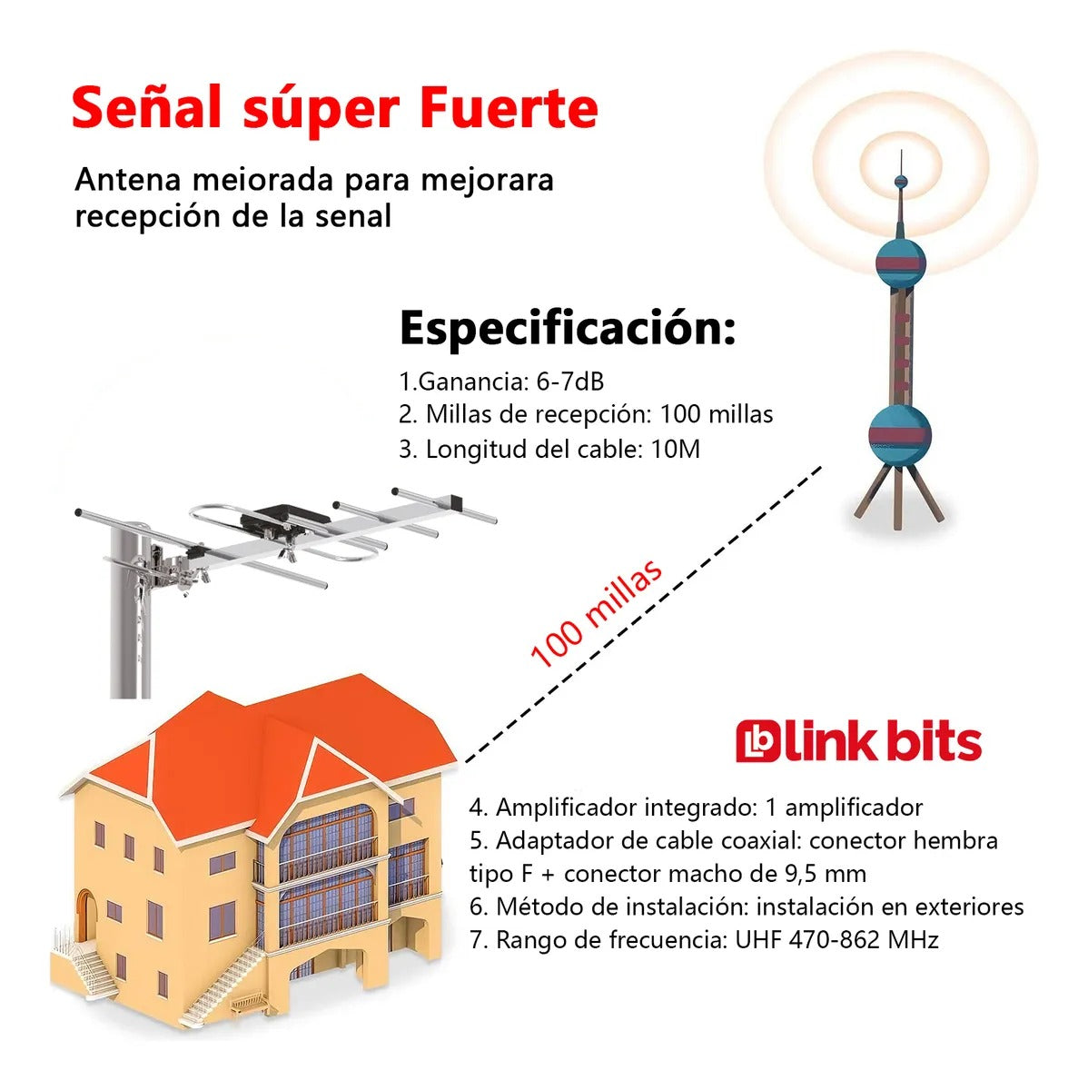 Antena Hd Exterior Linkbits Para Tv Digital Con Tv Cable 10m HD001